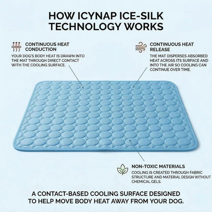 Dog Cooling Mat for Small Medium Dogs, Long-Lasting Cool Pad for Dogs Outdoor & Indoor Use with Ice Silk Fabric & Waterproof Cover, Summer Cooling Pet Bed, Non-Slip Washable Pet Blanket, Outside